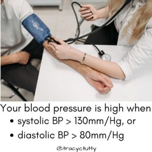 high blood pressure or hypertension